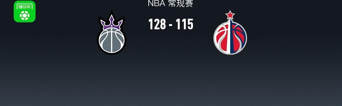 乐玩体育官方网站-国王128-115奇才迎4连胜，威少26+6，小萨复出13+6+5，萨尔19分